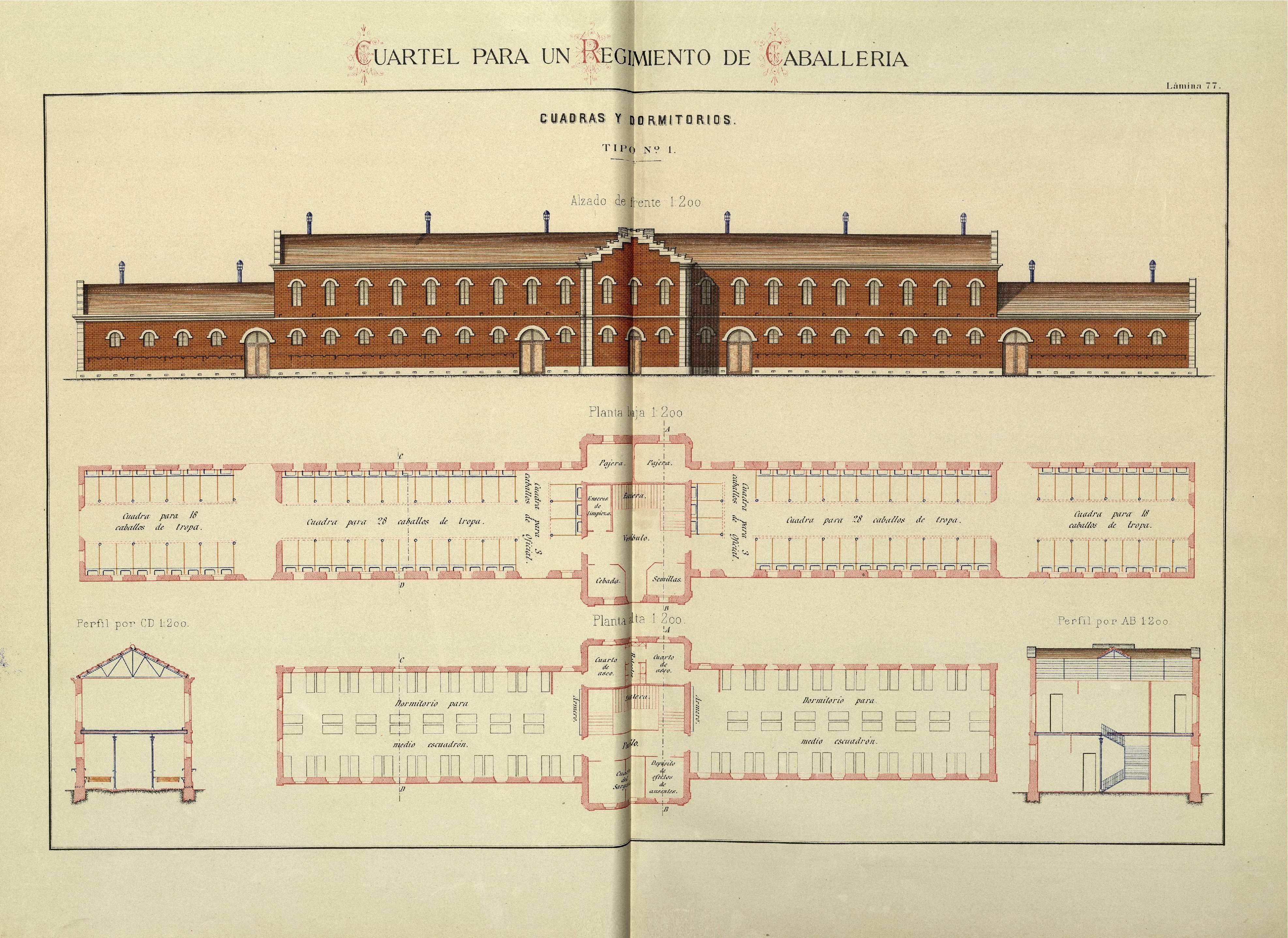 Cuarteles tipos, memoria descriptiva (1892)