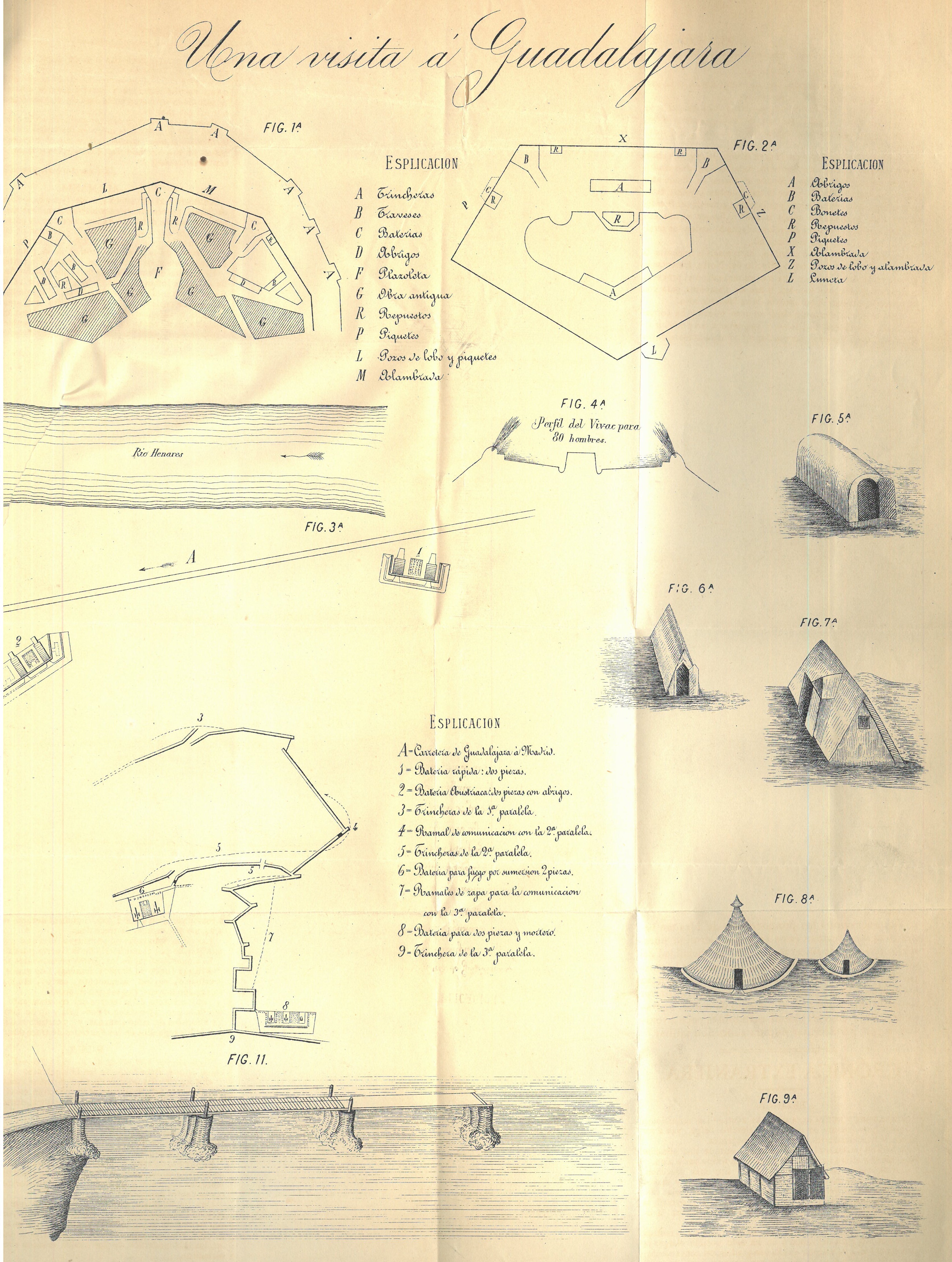 07. Campo de maniobras de Guadalajara. Revista científico-militar, 28-11-1880