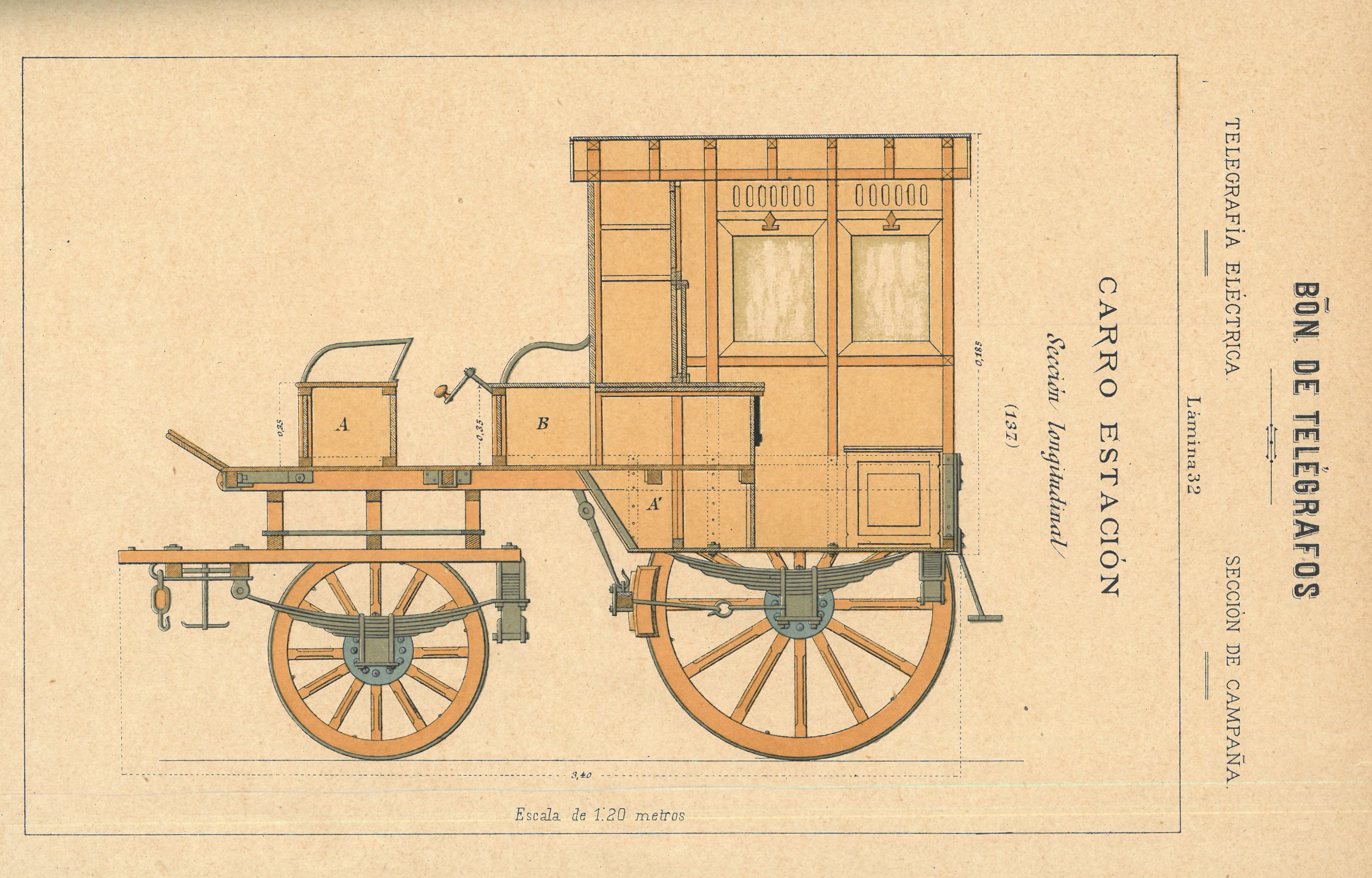 Cartilla de material. Batallón de Telégrafos, Sección Óptica (ca. 1890)