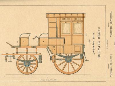 Fondos bibliográficos del TYCE y Correos: Un viaje a través de la Ingeniería Militar y el Patrimonio Postal