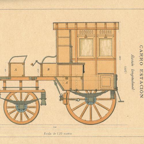 Fondos bibliográficos del TYCE y Correos: Un viaje a través de la Ingeniería Militar y el Patrimonio Postal