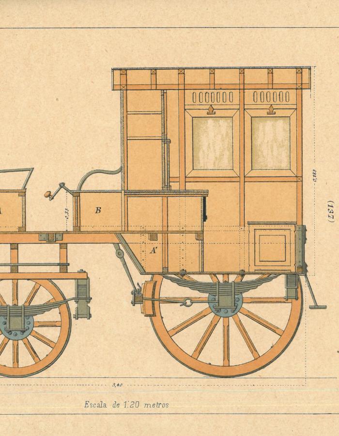 Fondos bibliográficos del TYCE y Correos: Un viaje a través de la Ingeniería Militar y el Patrimonio Postal